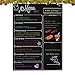 Weekly Board Newcomdigi Magnetic Refrigerator Dry Erase Black Board Dinner List Meal Planner Note Area for Shopping List Diabetic Meal Prep Planning 16 