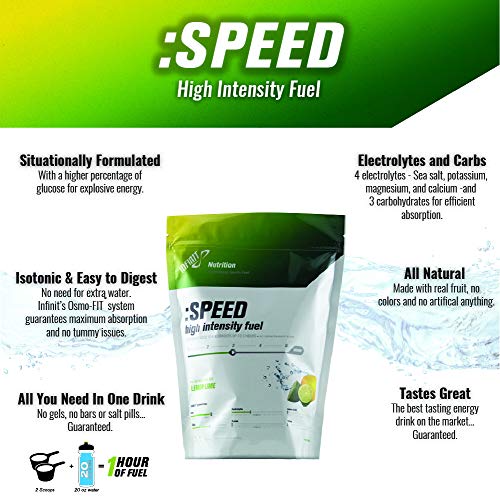 Infinit Nutrition :Speed High-Intensity Fuel