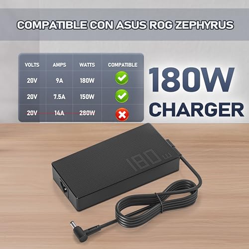 RORALMA 180W Cargador Compatible con ASUS ROG Zephyrus G15 G14 GA502 GA401 TUF F15 F17 A17 A15 FX506 FX505 FX706 FA706 FA506 ADP-180TB H TUF Gaming