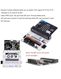 makerfocus BBC Micro: Bit Junta microcontrolador con detección de movimiento, mompass, visualización LED y Bluetooth para codificación programación y Micro: Bit adaptador de placa de pruebas