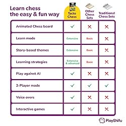 Tacto Chess by PlayShifu (App Based) - Real