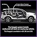 The Noggle-Making The Backseat Cool Again-Quick & Easy to Use Car Travel Accessories for a Comfy Ride Summer or Winter-Air Vent Extender Hose Directs Cool or Warm Air to Your Kids-8ft, Grey Quatrefoil