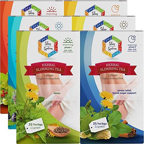 Slimming Herbal Tea for Fast Weight Loss & Detox - Boosts Metabolism & Relieves Constipation - Burn Fat - 25 Day - Skinny Diet System - 100% Natural