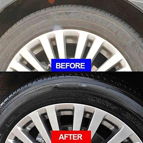 Thethan 1 Pcs Car Plastic Leather Refurbishing Agent Interior Wax Multi-Purpose Cleaner