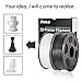 PLA+ Filament 3D Printer Filament,2kg Spool (4.4 lbs) 1.75mm,Dimensional Accuracy +/- 0.02 mm, 2 Packs (Black + White) by SUNLU