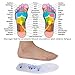 Acupressure Magnetic Massage Foot Therapy Reflexology Pain Relief Shoe Insoles 2 Pairs Washable One Size Fits All Men and Women
