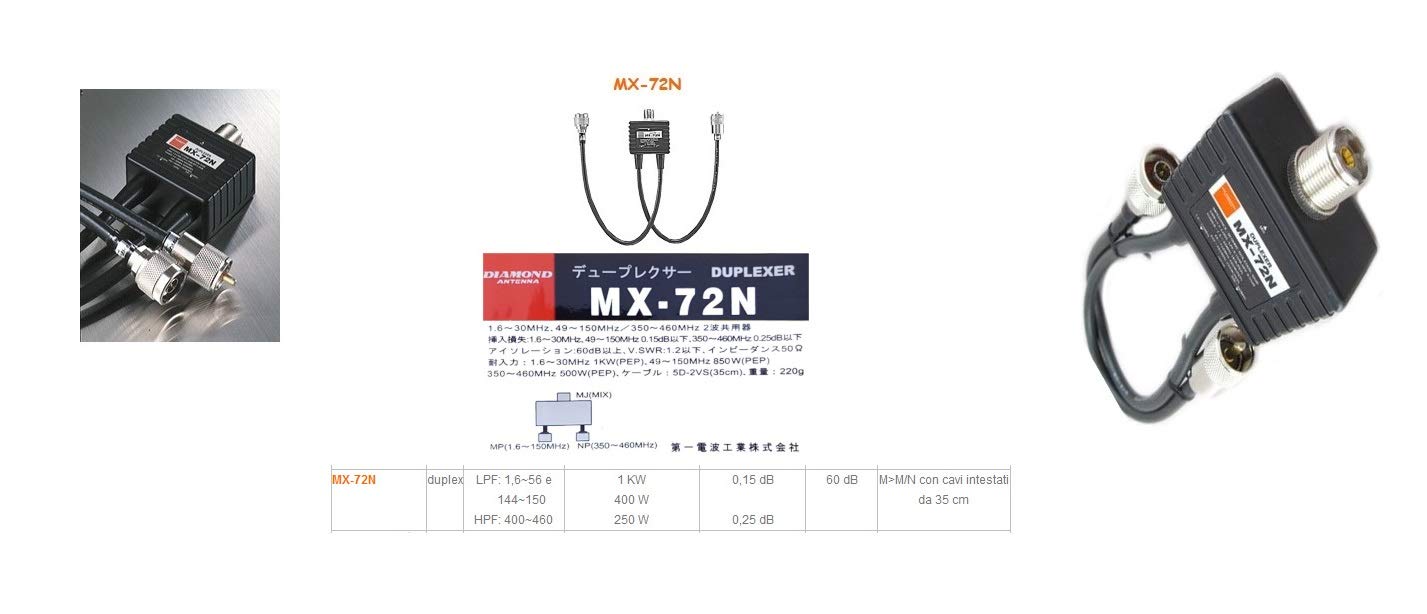Diamond Mx 72n Duplexer Hf Vhf Uhf Buy Online In Angola At Angola Desertcart Com Productid
