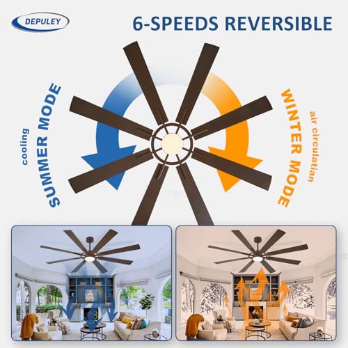 Depuley Large Ceiling Fans with Lights: Modern 72 Inch 8 Blade Outdoor Ceiling Fan with Remote APP Control - Dimmable Brown Big Fan Light Indoor Reversible 6 Speed Quiet DC Motor