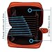 Noedy RFID Blocking Credit Card Case Organizer Genuine Leather Zip-Around Security Wallet Orange