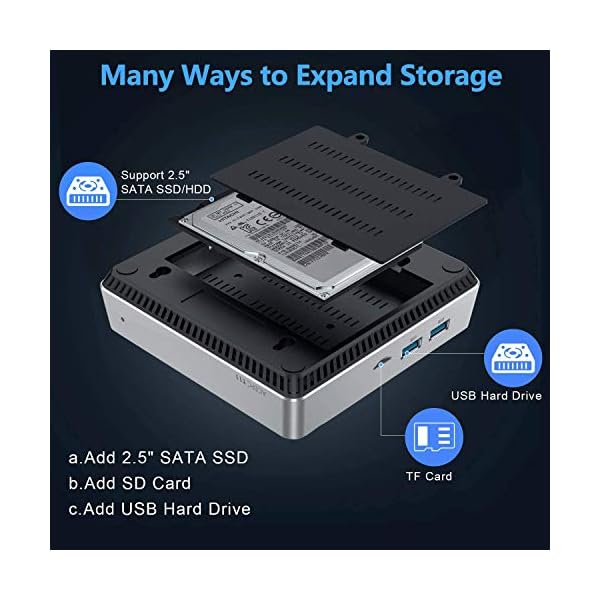Mini-PC-Windows-10-Pro-8GB-RAM-128GB-ROM-Mini-Desktop-Computer-with-Intel-Z8350-Micro-Business-Home-Office-Desktop-PC-Support-Dual-WiFi-Gigabit-Ethernet-Dual-Display-4K-HD-HTPC Mini PC Windows 10 Pro, 8GB RAM/ 128GB ROM Mini Desktop Computer with Intel Z8350, Micro Business& Home Office Desktop…