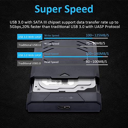 Cinolink Hard Drive Enclosure USB 3.0 to 2.5 SATA III RGB Breathing Light for 9.5mm 7mm 2.5" SSD, for 2.5 Inch 9.5mm 7mm Gaming Enclosure for SSD