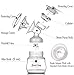 Vakey Electric Breast Pump,Comfort Breastfeeding Breast Pump Milk Pump, Single Baby Breast Pump for Travel USB Charging 9 Levels Massage Suction HD LED Display