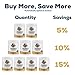 Bonnie & Clyde Hip & Joint Support for Dogs and Cats. Contains Natural Green Lipped Mussel, Collagen, Glucosamine and Chondroitin. (4.55oz)