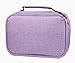 UTRO Pencil Case, 72 Slots Multi-functional Large Capacity Pens Case Pencil Pouch Wrap Coloring Pencil Holder Organizer Stationary Bag with Interior Zippered Pocket for Small Accessories (Purple)