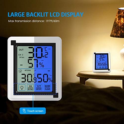 (Upgraded) Indoor Outdoor Thermometer, Digital Hygrometer Thermometer