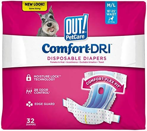 dog diapers for urinary incontinence