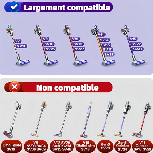 Motorized Anti-Tangle Brush Head for Dyson V7 V8 V10 V11 V15 Electric Direct Drive Replacement Brush for SV10 SV12 SV14 Vacuum Cleaner Pet Hair Accessory Carpet Hard Floor