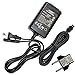 HQRP Replacement AC Adapter/Charger Compatible with Sony HandyCam DCR-DVD650 DCR-PJ6 DCR-SX22 DCRDVD650 Camcorder, Desk