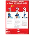 Labor Law Center CPR Poster, CPR Safety Guide Laminated Poster (English)