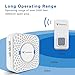 Tenswall Wireless Doorbell Kit Waterproof Door Chime - 1000 Feet Operating, 55 Chimes, 5 Level Volume, LED Indicator, 1 Push Button Transmitter & 1 Plug-In AC Receiver (No Batteries Required) – White