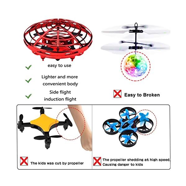 smart mini drone