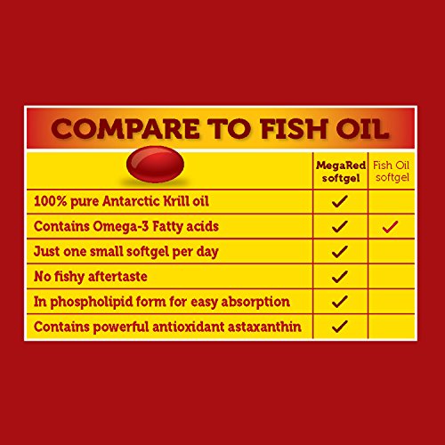 MegaRed 500mg Extra Strength Omega3 Krill Oil Reviews & Prices