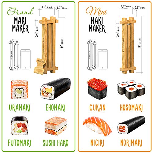 Sushi Making Kit by iSottcom – Makimaker – Sushi Maker Best for Beginners and Kids – Sushi Kit – Japanese Sushi and Rolls at Home Quick and Easy with Sushi Mold – Sushi Press – Original Gift Idea