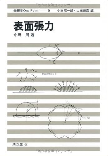 表面張力 物理学one Point 9 小野 周 本 通販 Amazon