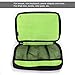 Electronics Organizer, Jelly Comb Electronic Accessories Cable Organizer Bag Waterproof Travel Cable Storage Bag for Charging Cable, Cellphone, Mini Tablet (Up to 7.9'') and More (Black and Green)