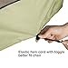 KylinLucky Air Conditioner Cover for Outside Units - AC Covers Fits up to 34 x 30 inches (Round)