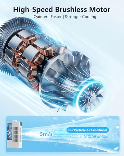 Portable Air Conditioners, 2000ML Personal Air Conditioner, Mini Air Conditioner, Evaporative Air Cooler Fan with 120° Oscillation, 7 RGB Light Modes, 4 Speeds & 1-8H Timer for Bedroom Office