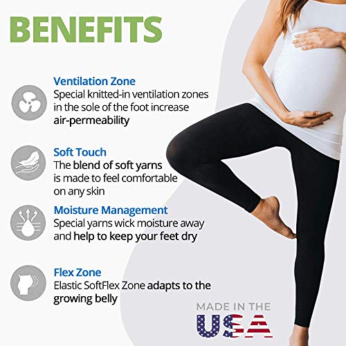 Terramed Maternity Leggings Compression Stockings Women 2030 mmHg