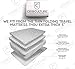 CC Pack N Play Mattress Pad Cover Protector, Fitted and Padded Baby Playard Mattress Pad for Pack and Play, Portable Mini Crib, Play Yard, Hypoallergenic Topper Pads, Washer, Dryer Safe