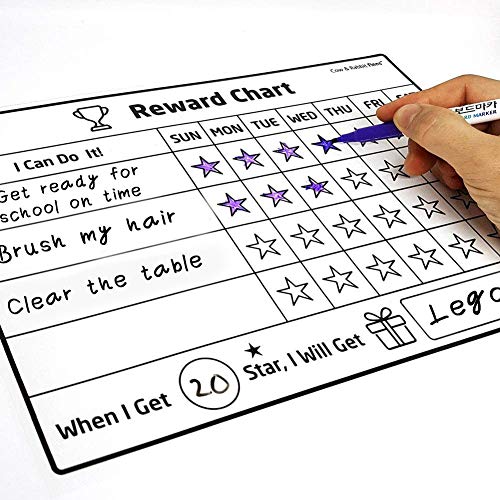 Finns Dry Erase SelfAdhesive and ReAdhesive Memo Board Sheet