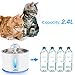 Beacon Pet Cat Water Fountain Stainless Steel, LED 81oz/2.4L Automatic Pet Fountain Dog Water Dispenser with 1 Replacement Filters for Cats Dogs Birds