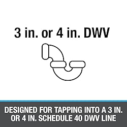 Oatey 4 in. x 4 in. PVC Saddle Tee Kit