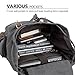 Lifewit 17 inch Canvas Backpack Vintage Leather Laptop School Bag Travel Daypack Grey