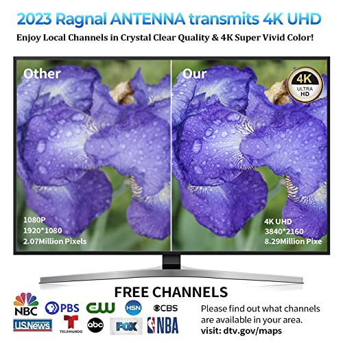 TV Antenna for Smart TV Indoor680+ Miles Range Amplified Digital