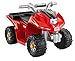 Fisher-Price Power Wheels Kawasaki 6V Battery Powered ATV