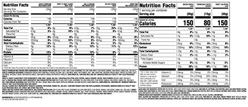 South Beach Diet® Phase 1 Frozen + Ready-to-go 7-Day Weight Loss Kit - Keto-Friendly! - Thumbnail 6