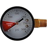 Replacement Gauge 0-3000 Left Hand Thread