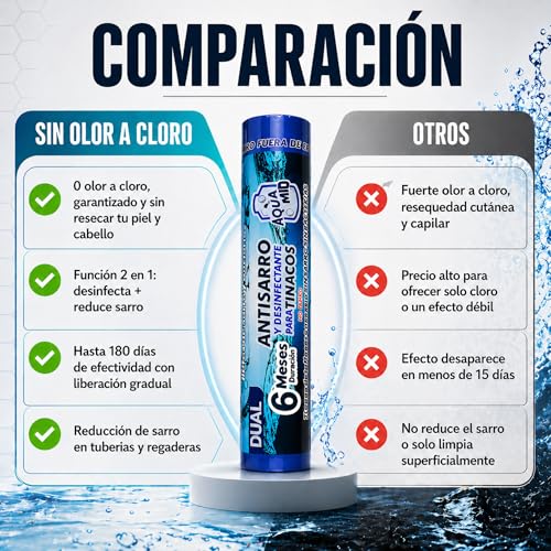 Sistema Dual Desinfectante y Antisarro para Tinaco | Mejora Calidad del Agua | Para Depósitos de 450 a 1100 L | 6 Meses de Protección - 3 Unidadades