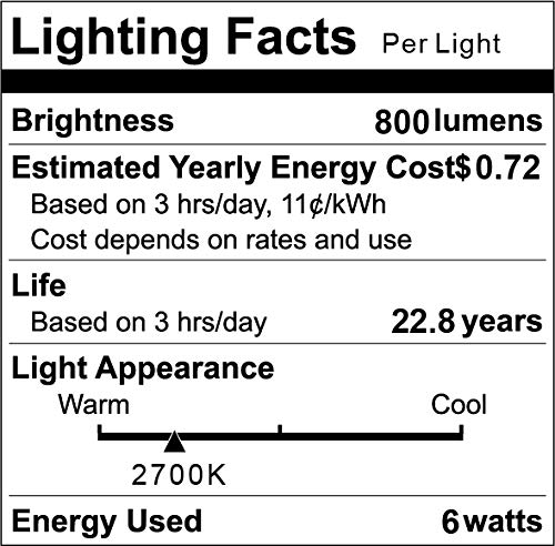 Vintage LED Edison Bulb Dimmable, 6W, 60W Equivalent, High Brightness 800 Lumens, Warm White 2700K, Filament Light Bulb, ST64 Antique LED Bulbs, CRI 90+, E26 Base, Clear Glass, Pack of 10 - Thumbnail 2