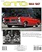 Gto 1964-1967 (Motorbooks International Muscle Car Color History)