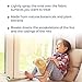ClearLice® Lice Spray for Furniture - Natural Household Lice Treatment to Keep Your House Lice Free - Works on beds, Sofas, car Seats, Carpet and More - Soft Peppermint Scent - 8 Oz