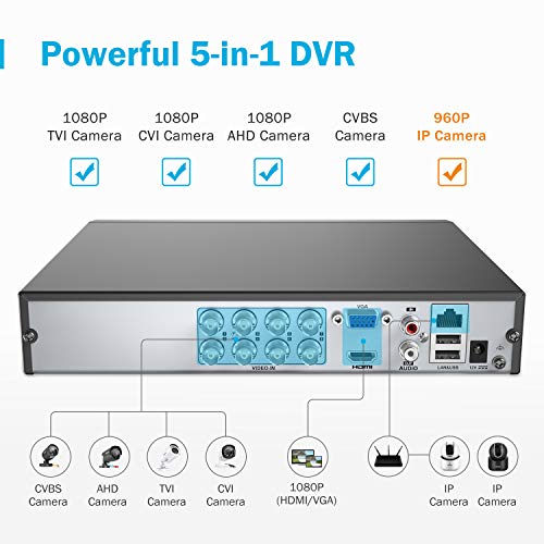 6 ANNKE+Security+Surveillance+System+Weatherproof