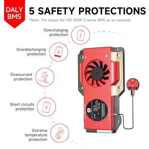 DALY BMS 12V 4S 200A Balance - 1A Active Cell Balancing BMS with Bluetooth Module for 12V LiFePO4 Batteries RV Campers Navigation Overlanding Home Power