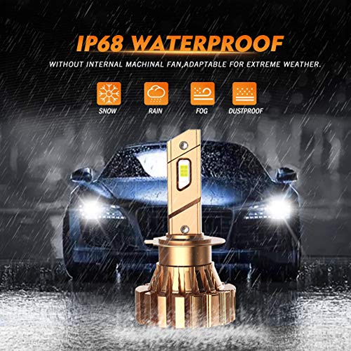 Auxbeam H7 Led Bulb Fanless, X60 Series H7 Led Light Bulbs with