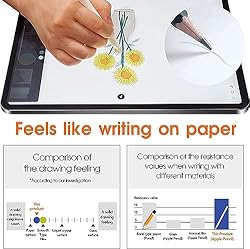 PORRVDP 2 Pcs Transparent PET Paper Screen