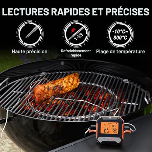 ThermoPro TempPro TP904 Wireless Bluetooth Digital Meat Thermometer 135m Cooking Thermometer with Smart App Food Grade Dual Temperature Probe for Kitchen